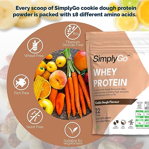 SimplyGo Whey Protein Powder | 900g | Simply Add 30g to Water, Juice or Shakes (Cookie Dough) Simply Supplements