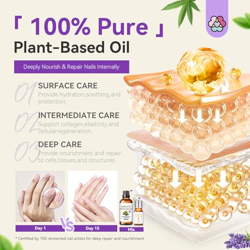 SAVILAND Essential Oils for Cuticle Nails: 100% Pure Natural Essential Oil Tea Tree Lavender Jasmine - AB Mystery