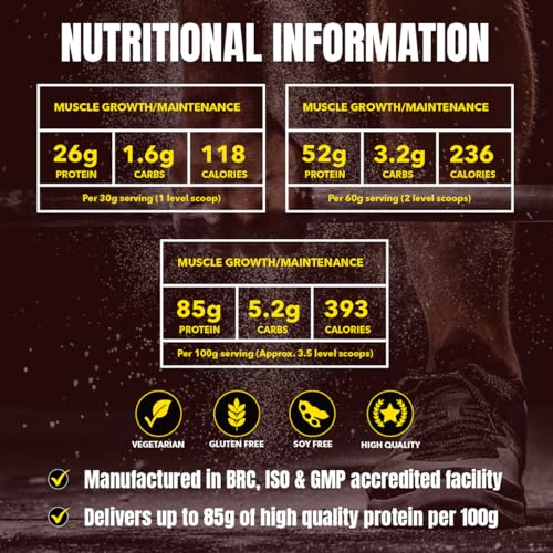 Time 4 Whey Protein Professional Time Release Grass Fed Native Whey Protein Powder, Whey Concentrate Time 4 Nutrition