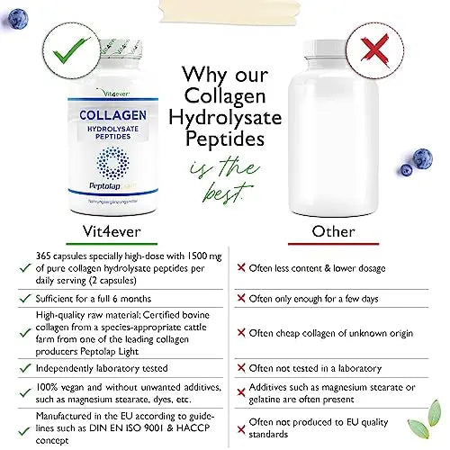 Collagen - 365 Capsules - 1500 mg per Daily Serving - Premium: 100% Bovine Collagen - AB Mystery