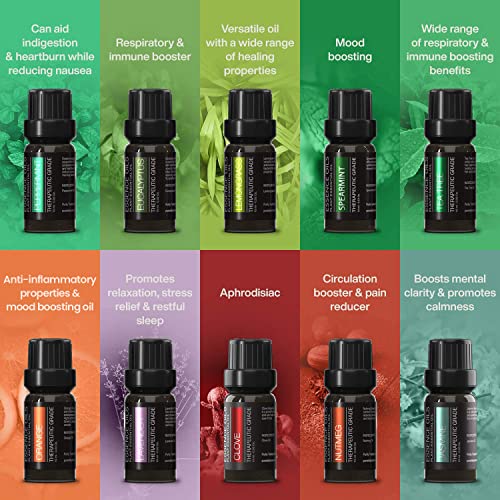 Ultimate Aromatherapy Diffuser & Essential Oil Set - Ultrasonic Top 10 Oils Modern with 4 Timer 7 Ambient Light - AB Mystery