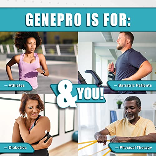 Genepro Unflavored Protein Powder - New Formula - Lactose-Free, Gluten-Free - AB Mystery