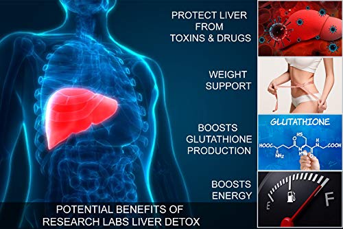 Research Labs 2 fer 1 Ad - Advanced Keto Diet Pills Supplement w/ Apple Cider Vinegar - AB Mystery