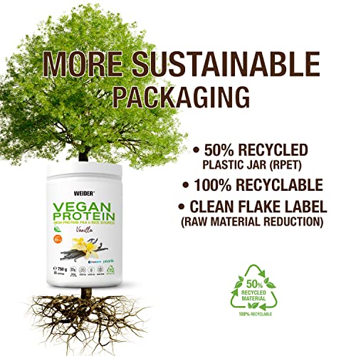 Weider Vegan Protein (750g) Vanilla Flavour. 23g Protein/dose, Pea Isolate (Pisane) & Rice Proteins Weider