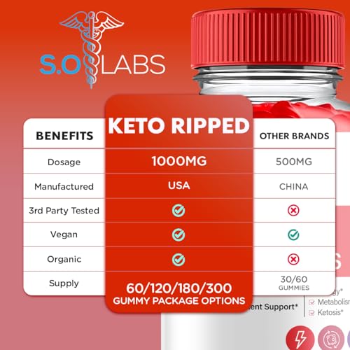 (5 Pack) Keto Ripped ACV Gummies, Keto Ripped ACV Gummies Advanced Weight Loss - AB Mystery