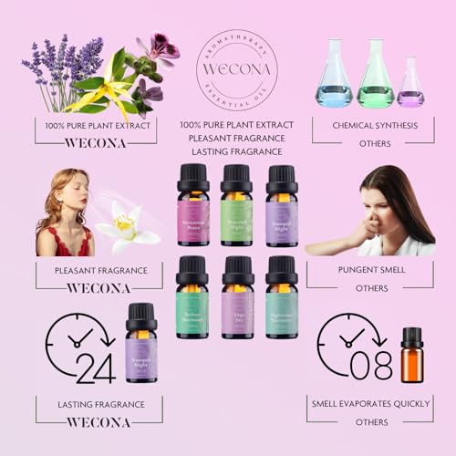 WECONA Essential Oils for Diffusers For Home - Dreamland Slumber Aromatherapy Oils Set - AB Mystery