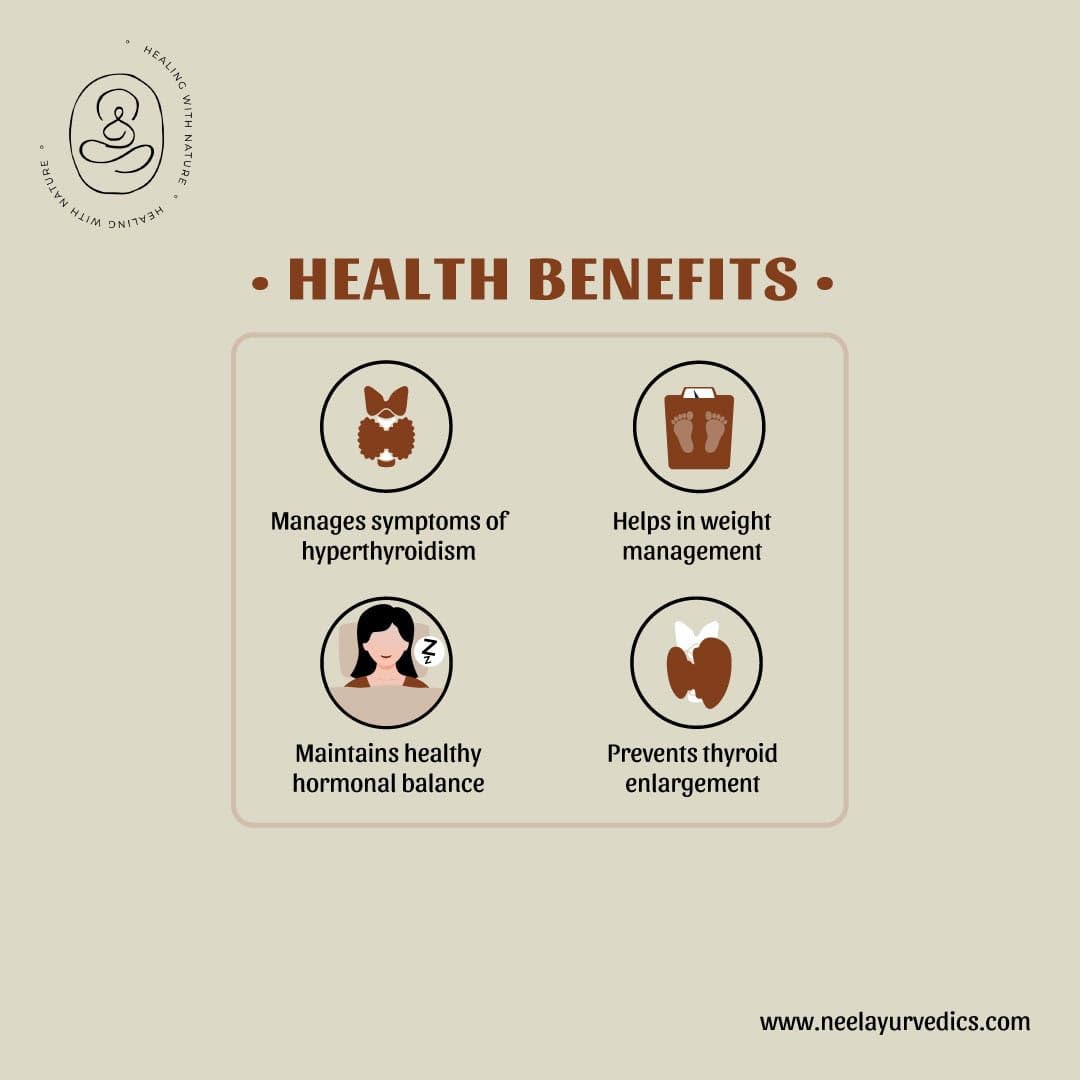 Neel Ayurvedics Kanchnar Guggulu - 300 Tab - AB Mystery