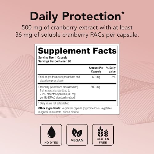 Theralogix TheraCran One Cranberry Capsules - 90-Day Supply - Cranberry Supplement - AB Mystery