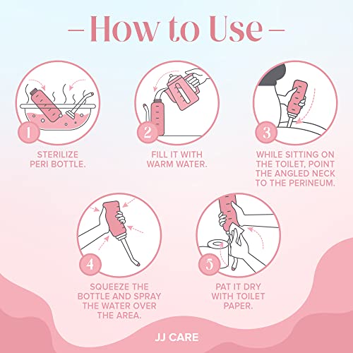 JJ CARE Peri Bottles - Pack of 2 Peri Bottles for Postpartum Care Kit, 500 ml Peri Bottles - AB Mystery