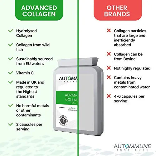 Advanced Collagen V2.Type I, II, III, V and X Hydrolysed Collagen Supplement with Vitamin C - AB Mystery