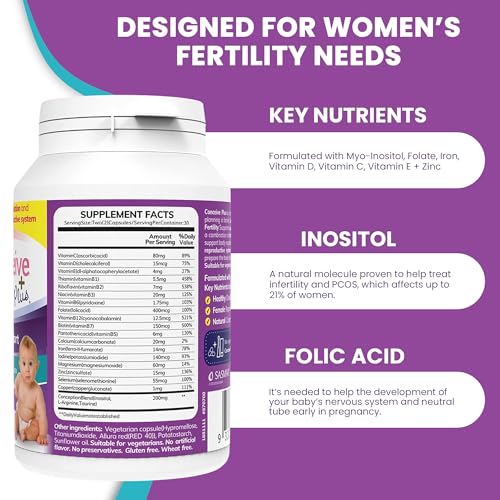 Conceive Plus Fertility Supplements for Women - Prenatal Vitamins - Promote Ovulation CONCEIVE PLUS