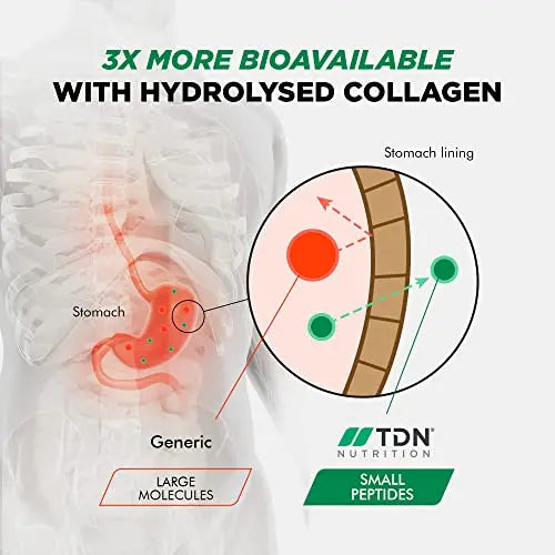 Marine Collagen Capsules 1400mg with Hyaluronic Acid, High Strength Collagen Supplement - AB Mystery