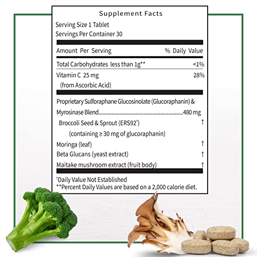 Avmacol Extra Strength #1 Researched Sulforaphane-Producing Brand for Detoxification - AB Mystery