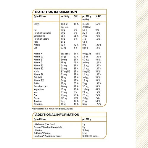 Reflex Nutrition Instant Mass Heavyweight, Mass Protein Powder, Over 1000 Calories Per Serving, 60g Protein Reflex Nutrition