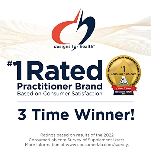 Designs for Health Prenatal Pro Methylated Multivitamin for Women - Prenatal Vitamins Designs for Health