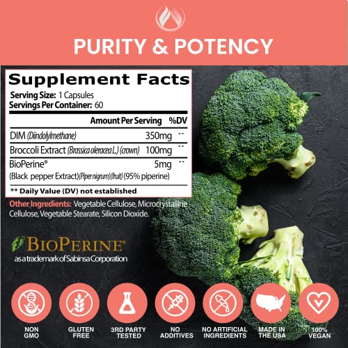 DIM Supplement 350mg. Estrogen Balance for Women & Men, Hormonal Acne Supplements - AB Mystery