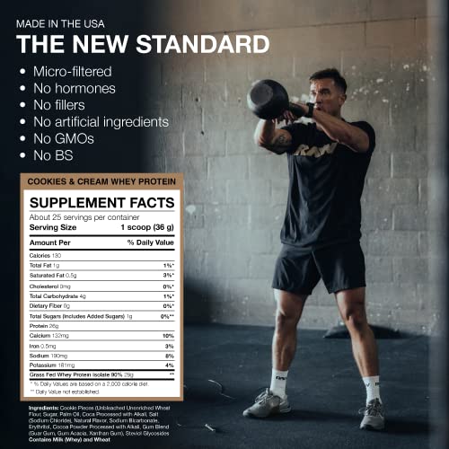 RAW Whey Isolate Protein Powder, Cookies N Cream - 100% Grass-Fed Sports Nutrition - AB Mystery