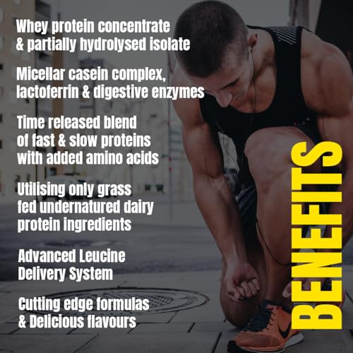 Time 4 Whey Protein Professional Time Release Grass Fed Native Whey Protein Powder, Whey Concentrate Time 4 Nutrition