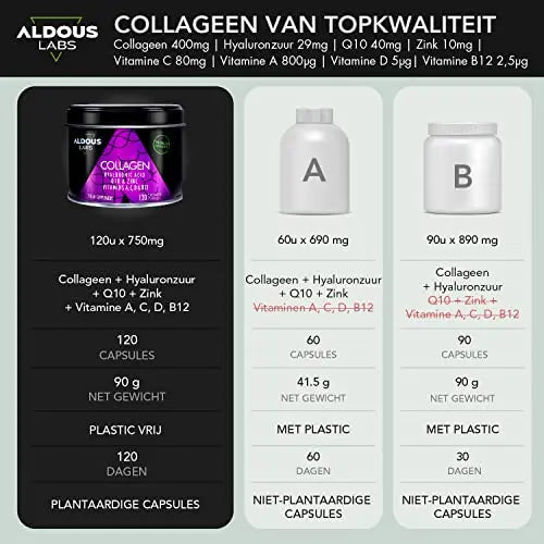 120 Capsules - Collagen with Hyaluronic Acid + Coenzyme Q10 + Vitamin C, A, D and B12 + Zinc - AB Mystery