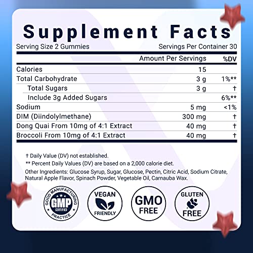 2nd Harmony DIM 300, DIM Supplement with Dong Quai, Aids with Menopause Relief and Hormone - AB Mystery