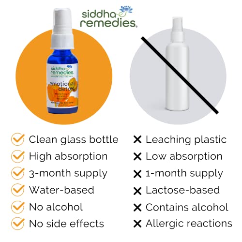 Siddha Remedies Emotional Detox Homeopathic Oral Spray for Melancholy, Irritability - AB Mystery