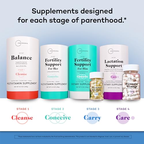 Premama Prenatal Vitamins for Women, Once-Daily Multivitamin Supplement, Includes Folate Premama
