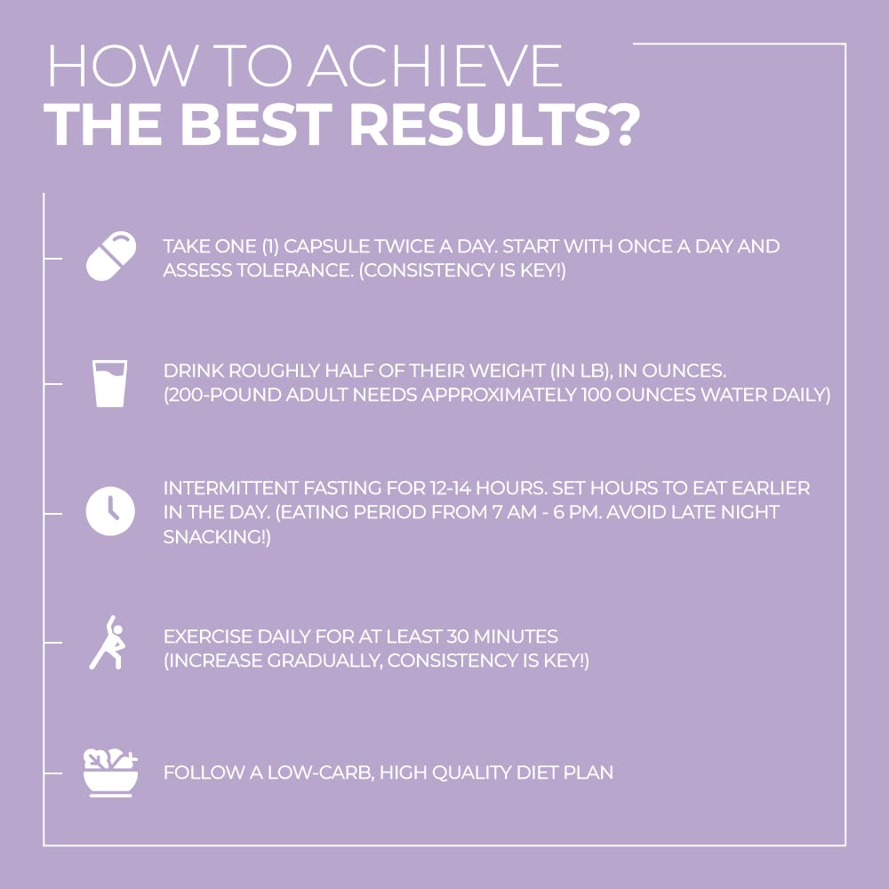 ACEWORKZ 100% Pure Saffron Extract - Appetite Suppressant for Weight Loss - Metabolis - AB Mystery