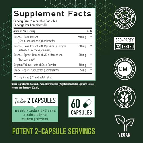 20MG Sulforaphane | From Broccoli Sprouts & Seed Extract | 565MG Microbeadlet - AB Mystery