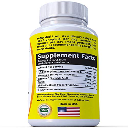 Raesun Botanics DIM Supplement 125mg - DIM Diindolylmethane Plus BioPerine 90-Day Supply - AB Mystery