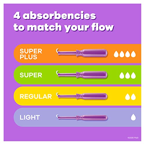 Tampax Radiant Tampons, Super Absorbency, With Leakguard Braid, Unscented, 28 Count - AB Mystery