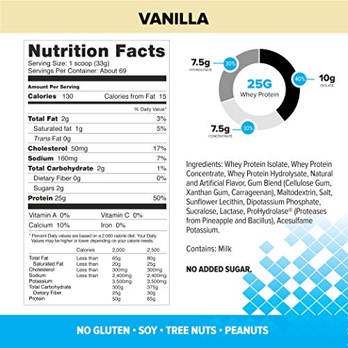 Bodybuilding Signature 100% Whey Protein Powder | 25g of Protein per Serving - AB Mystery