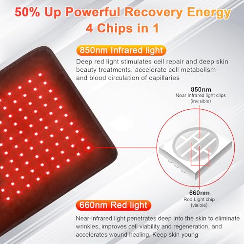 UTK Red Light Therapy for Body, Large Infrared Light Therapy Pad for Deeper Tissue, 24" x 12" Size - AB Mystery