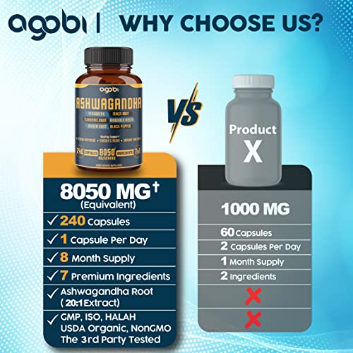 240 Capsules - 8 Month Supply - 7in1 Ashwagandha 8050mg - Combined With Fenugreek - AB Mystery
