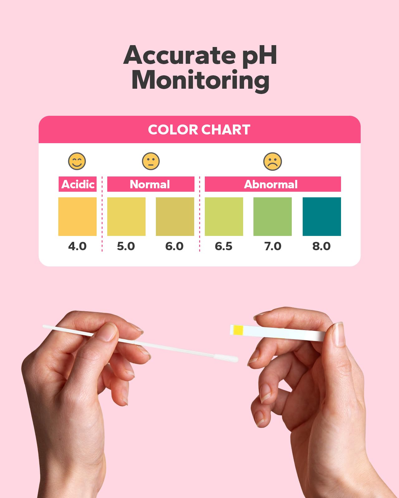 Choppie Vaginal Health pH Test Strips (50 Strips), pH Balance Test Strips for Women, Vaginal pH Test Strips - AB Mystery