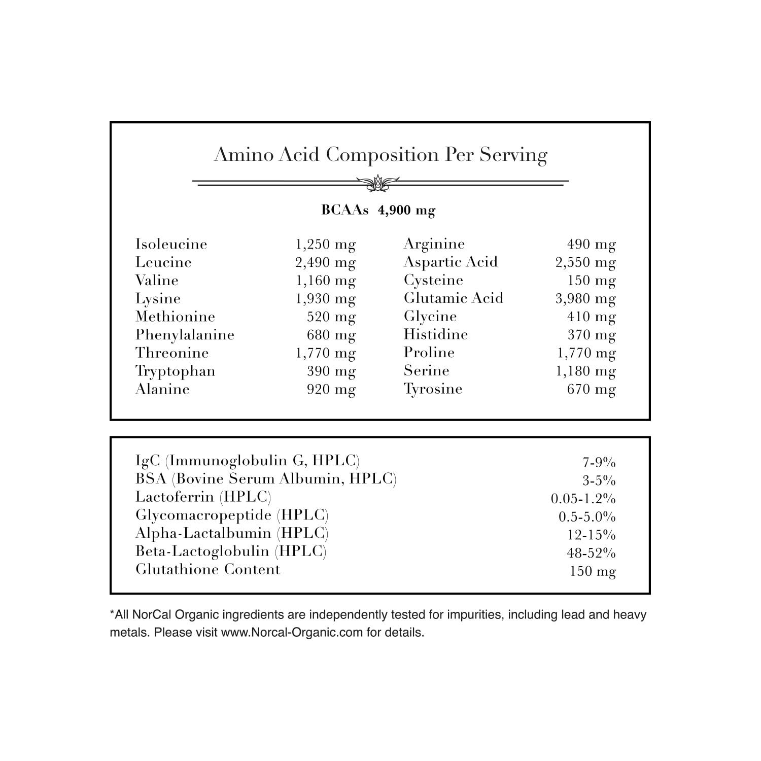 NorCal Organic Unflavored Whey Protein - 2lbs Bulk | 100% Grass-Fed, USDA Certified - AB Mystery