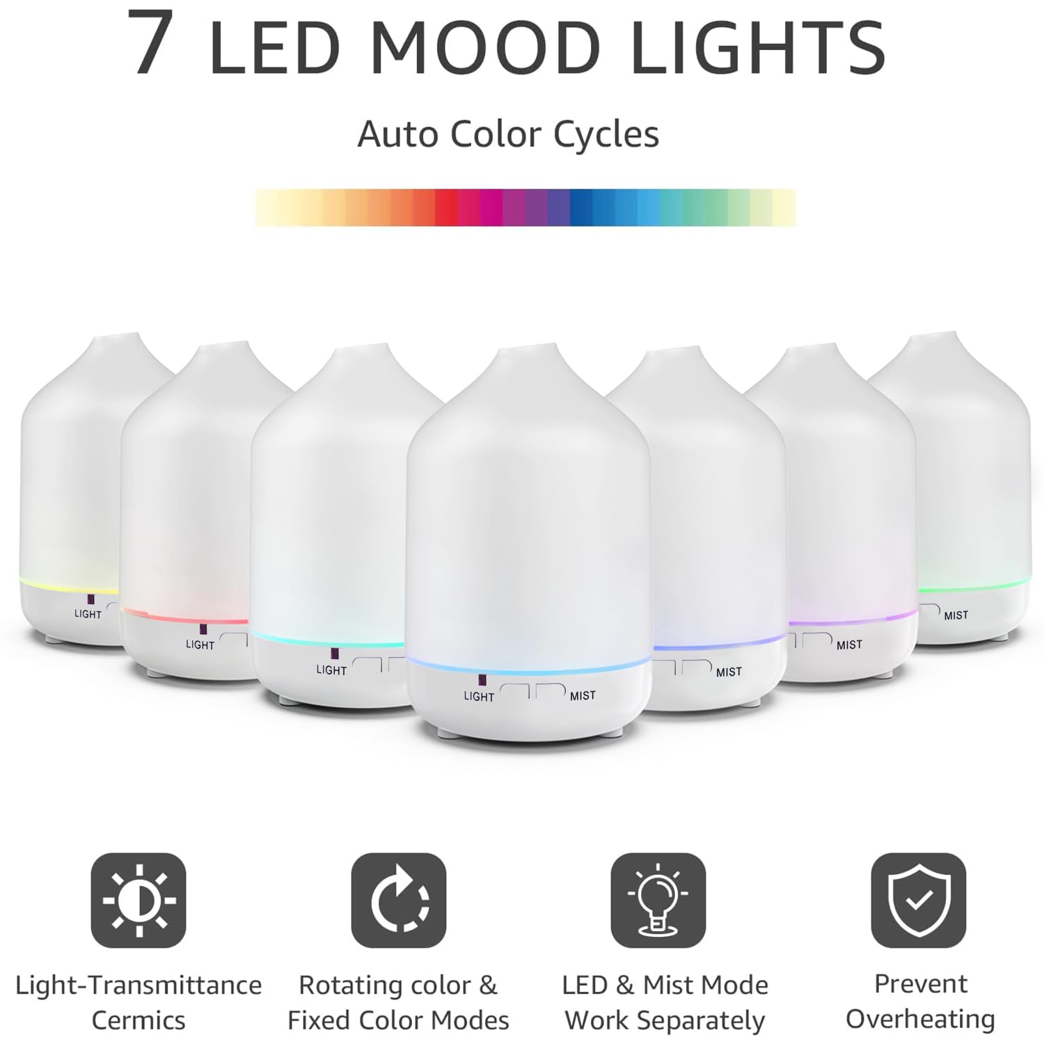 Diffusers 200ml Resin Colorful Essential Oil Diffuser with Adjustable Mist Mode,Auto Off Aroma Diffuser - AB Mystery