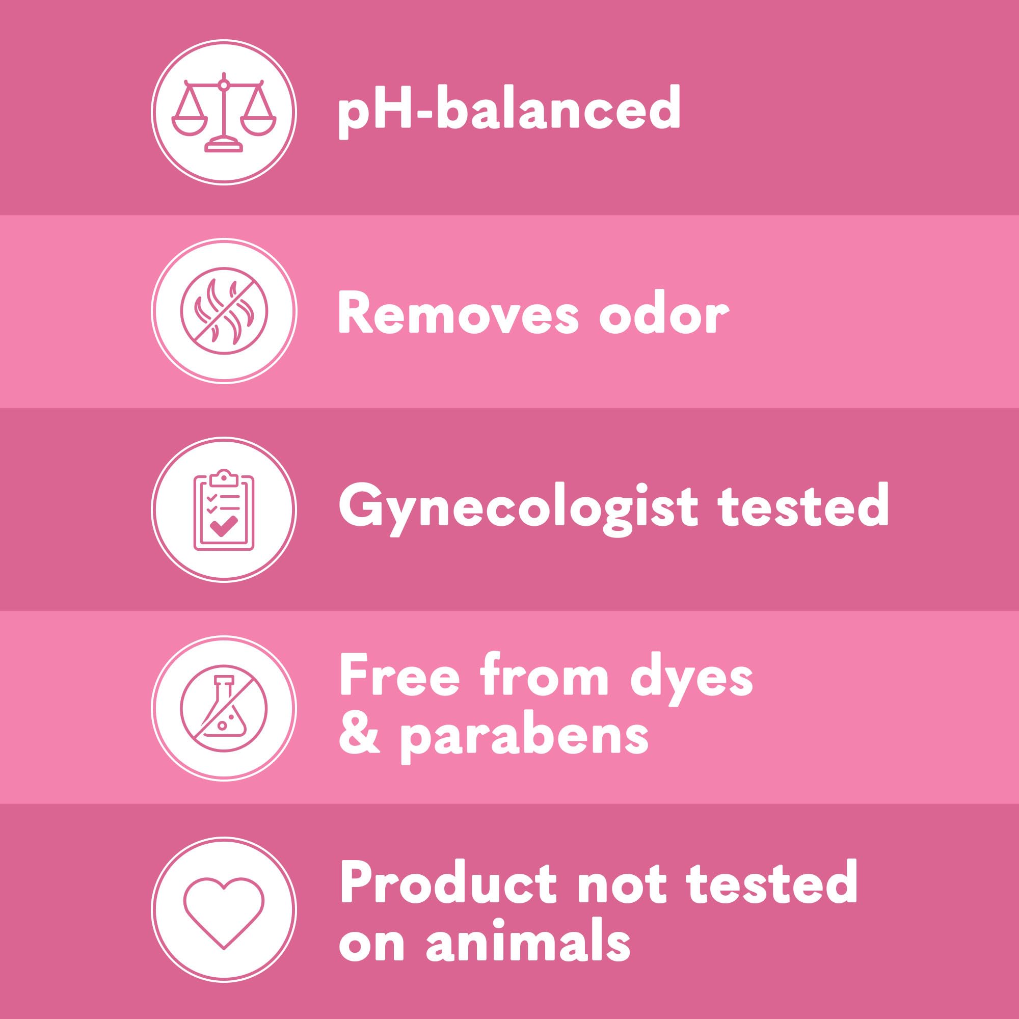 Summer's Eve Simply Sensitive Daily Gentle All Over Feminine Body Wash, Removes Odor - AB Mystery