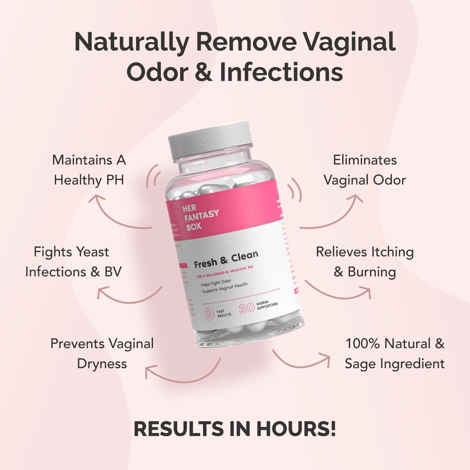 Her Fantasy Box | Fresh & Clean pH Restore Vaginal Suppositories - Natural Vaginal Health Support - AB Mystery