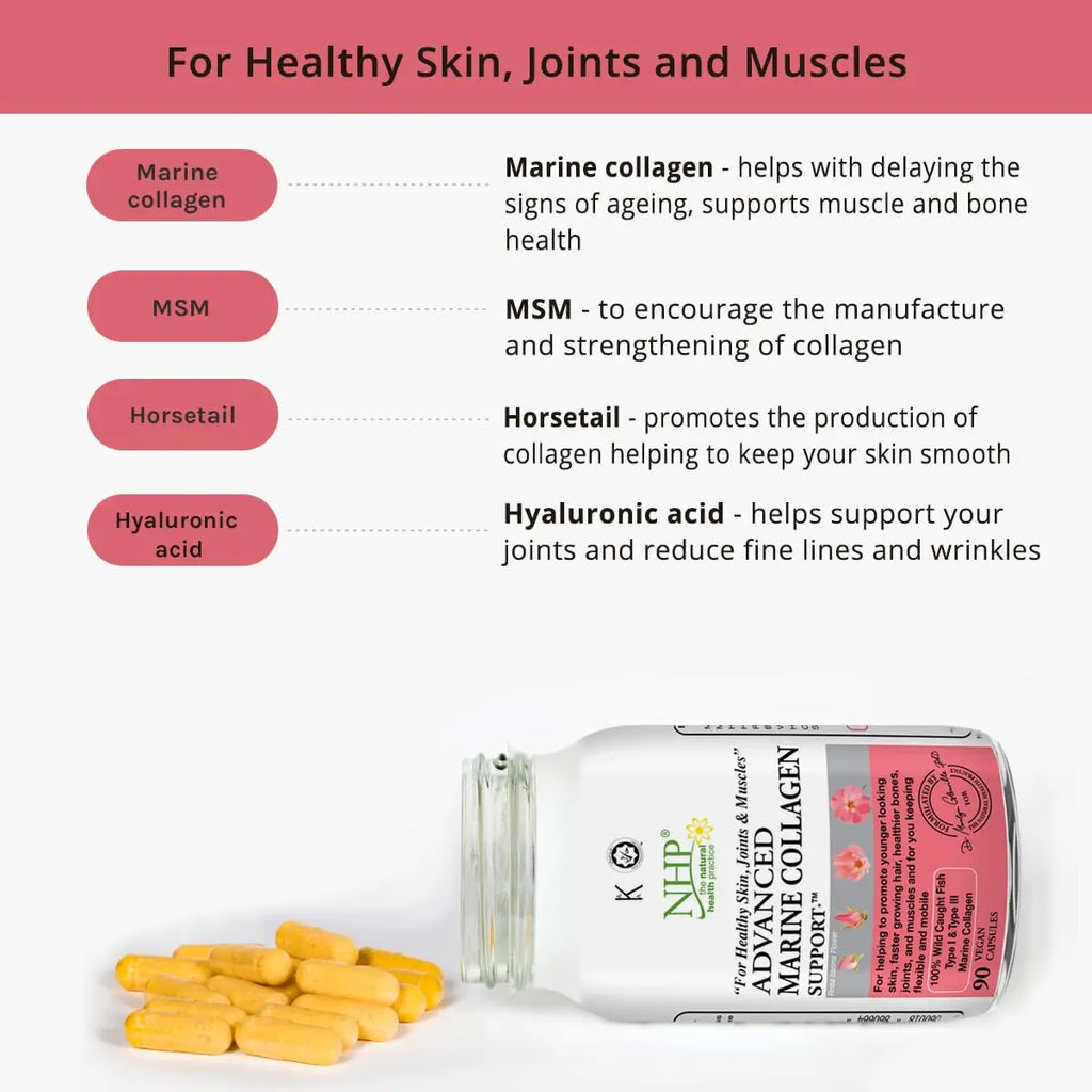 Advanced Marine Collagen Support, specifically Designed to Support Skin - AB Mystery