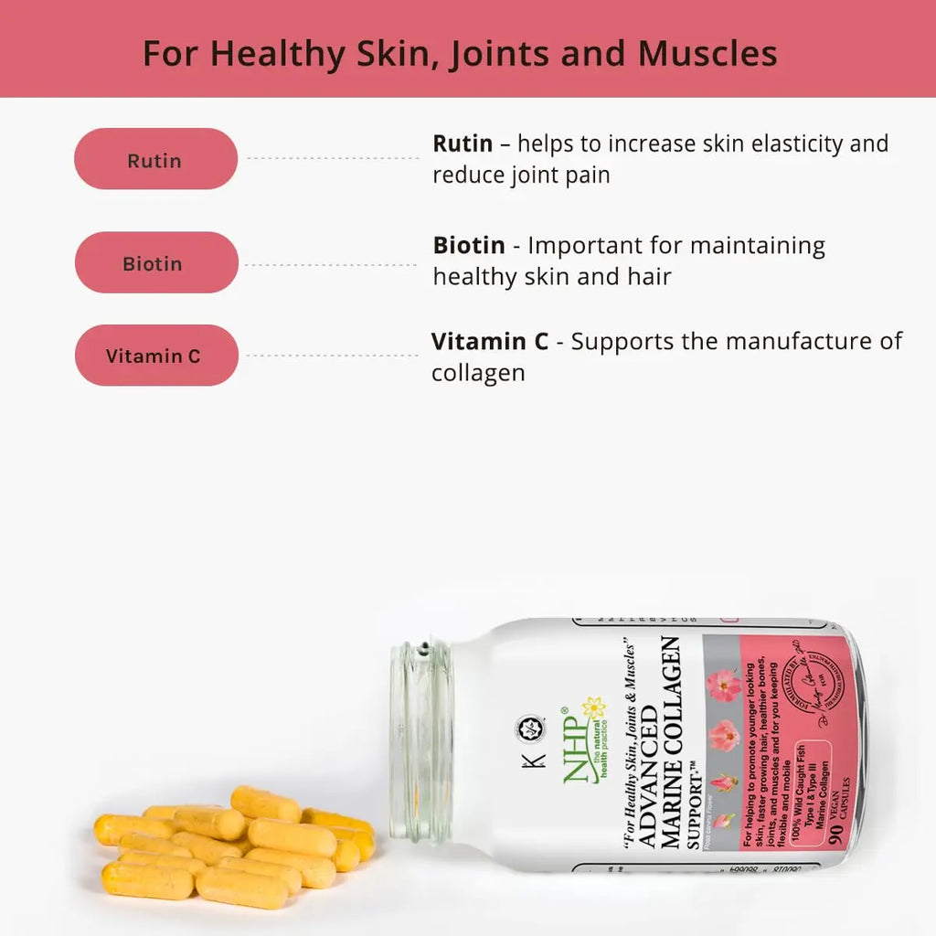 Advanced Marine Collagen Support, specifically Designed to Support Skin - AB Mystery