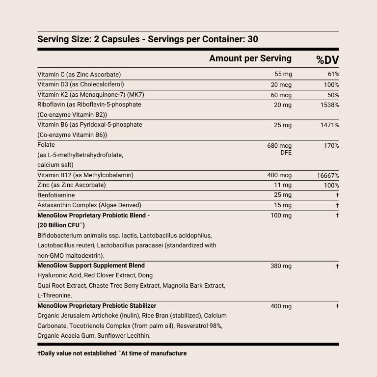 MENOLABS - MenoGlow Dietary Supplement for Menopause Relief - AB Mystery