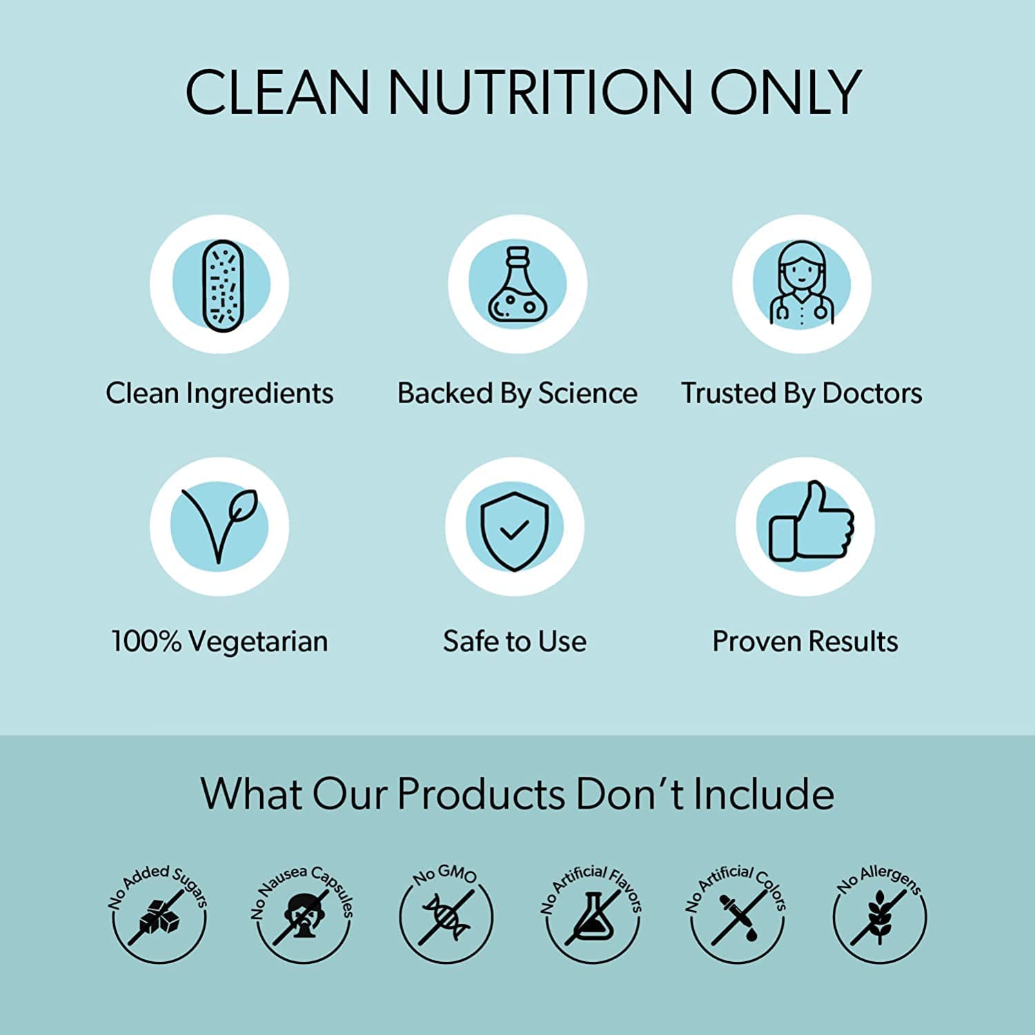 BETT Hera - Prenatal Multivitamin - Pregnancy Nutrition - for Baby Growth, Body,Changes BETT