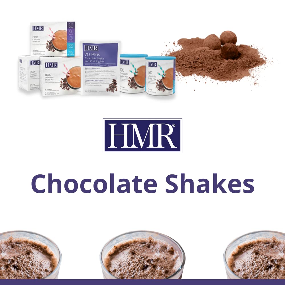 HMR 120 "Classic" Shake Meal Replacement Powder | Chocolate Shake Mix to Support - AB Mystery