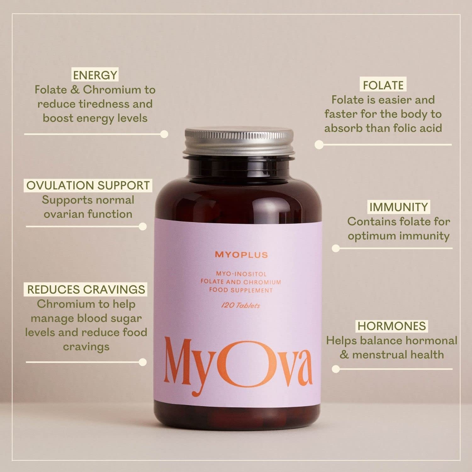 3 Pack of MyOva Myoplus - Natural Female Support Supplement for PCOS - 4000mg Myo - AB Mystery