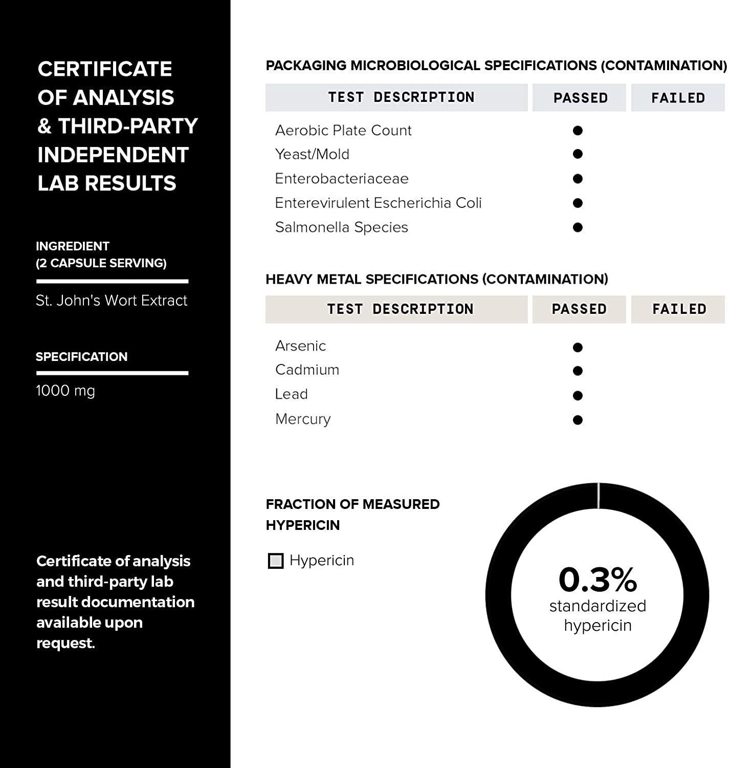 1,000mg Ultra High Strength St. John's Wort Capsules (Non-GMO) - 7X Concentrated - AB Mystery