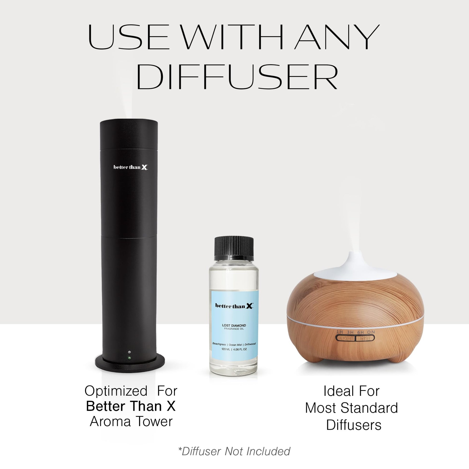 Better Than X Beachgrass Fragrance Oil - Lost Diamond Oceanic Scent for Diffusers - Premium Scent - AB Mystery