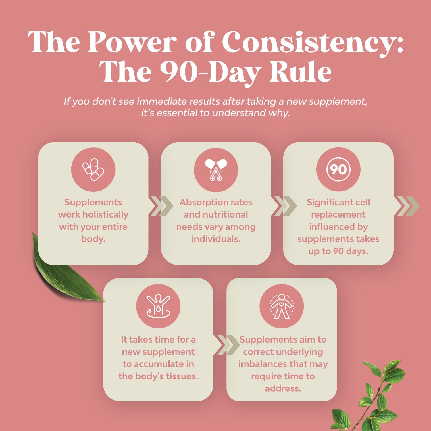 Vegan Advanced Keto ACV Gummies - Keto Apple Cider Vinegar Gummies Sugar Free - AB Mystery