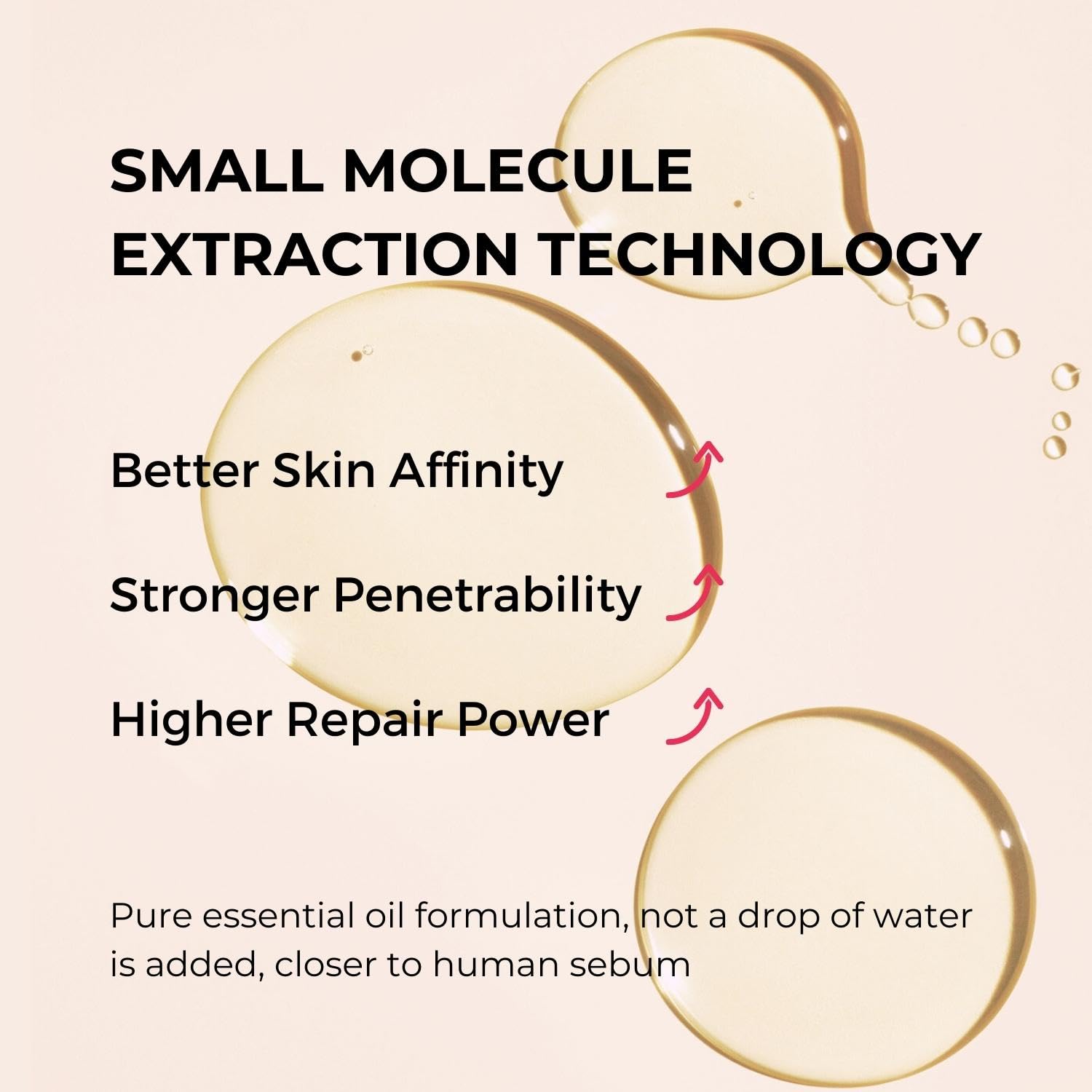 benatu 6-Pack Facial Essential Oils - Skin Care Set, 100% Pure Plant Extraction, Safe for Sensitive Skin - AB Mystery