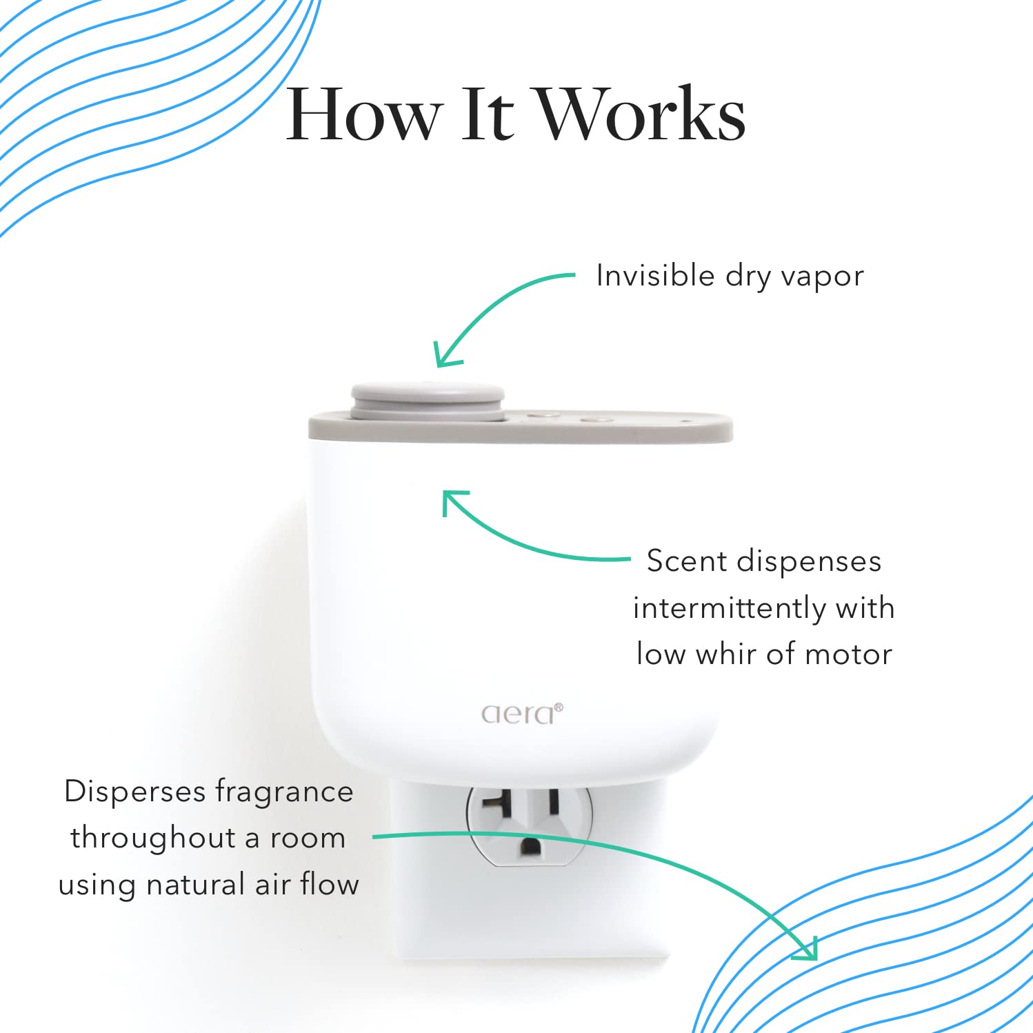 Aera Mini Watermelon Spritz Fragrance Scent Refill - Notes of Lime and Watermelon - Works - AB Mystery