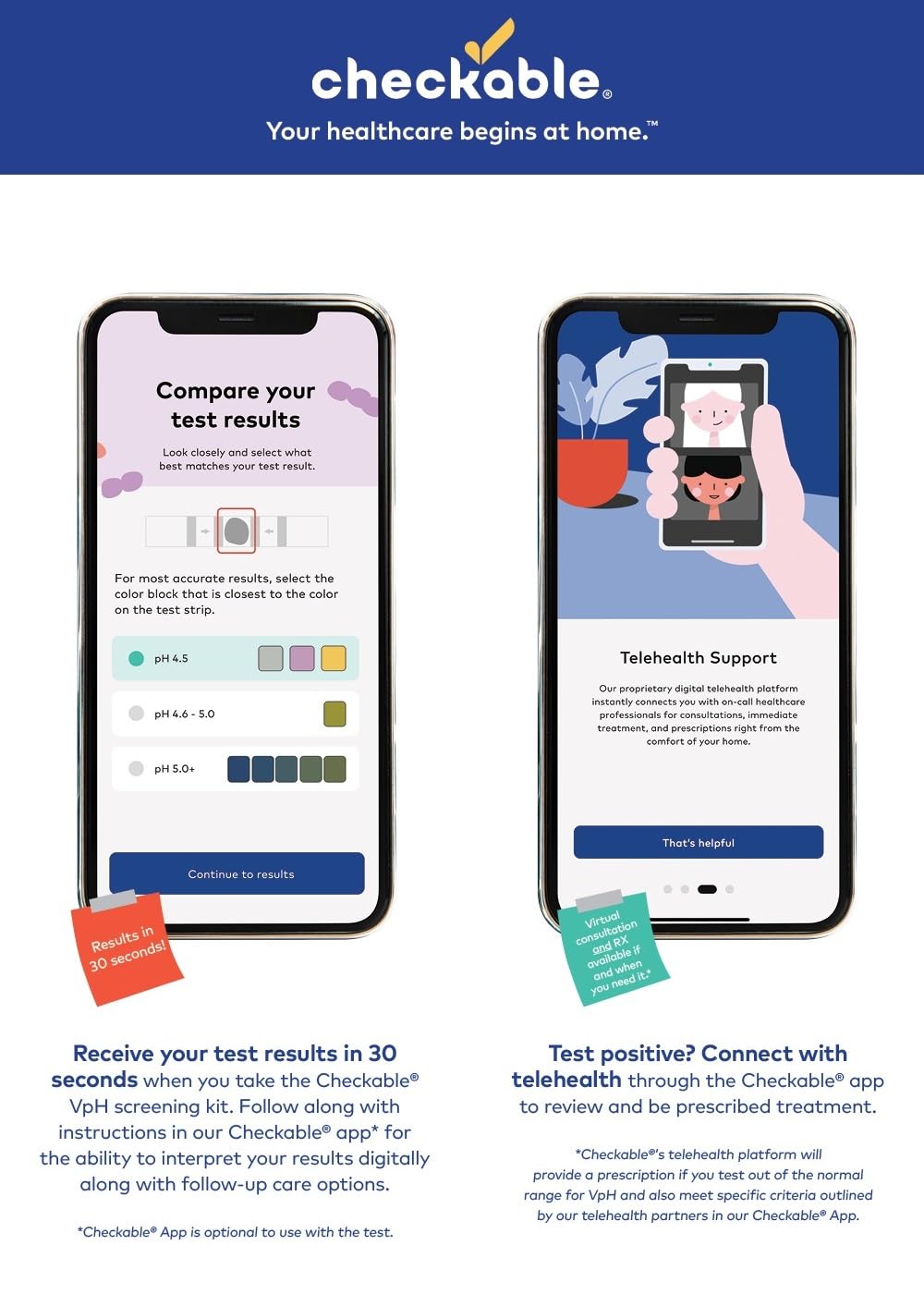 Checkable® Vaginal pH Screening Strips, Quick Results, Vaginal pH Balance Screening Strip - AB Mystery